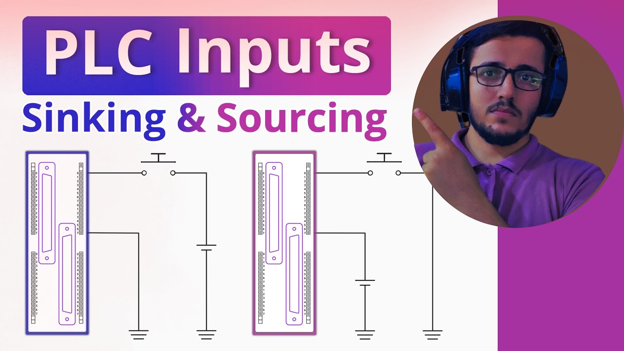 توضيح اهم المفاهم في PLC وما القصود ب Source & Sink في PLC ؟ _ كورس PLC