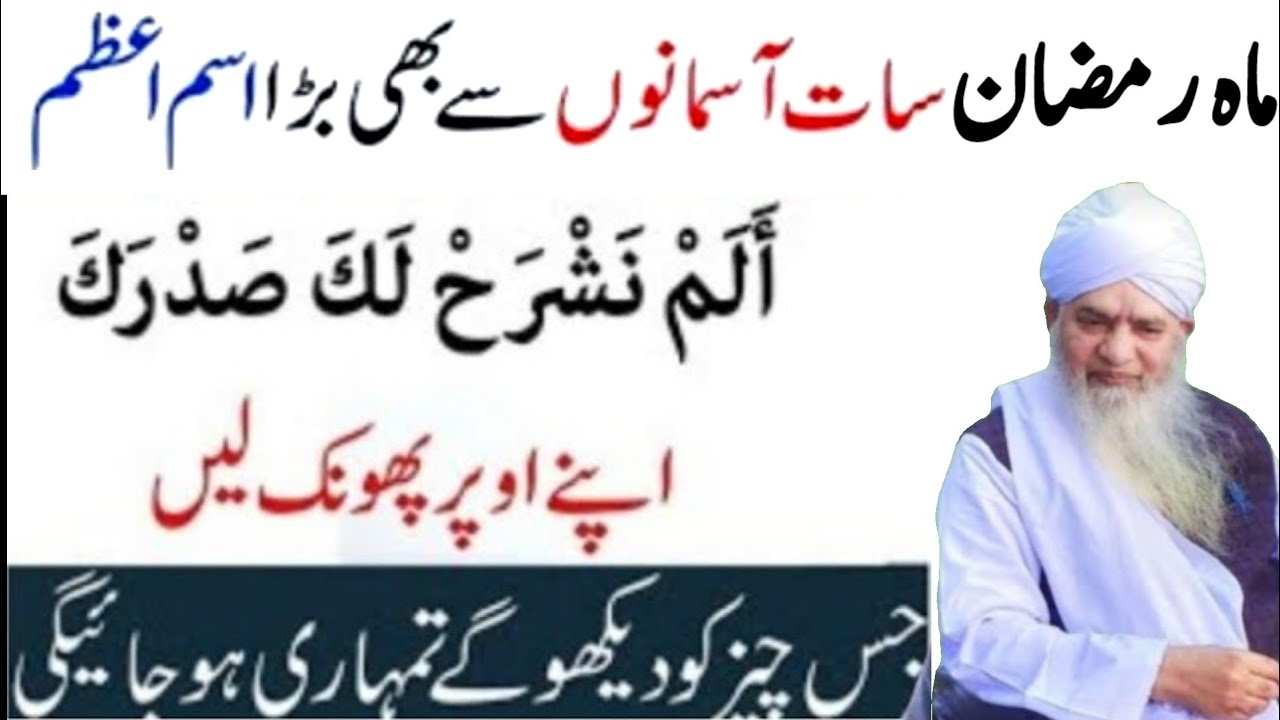 Mahe Ramazan Har Kism Kay Masail Aur Karaz Say Nijaat Kay Liye | Peer Zulfiqar Naqshbandi 