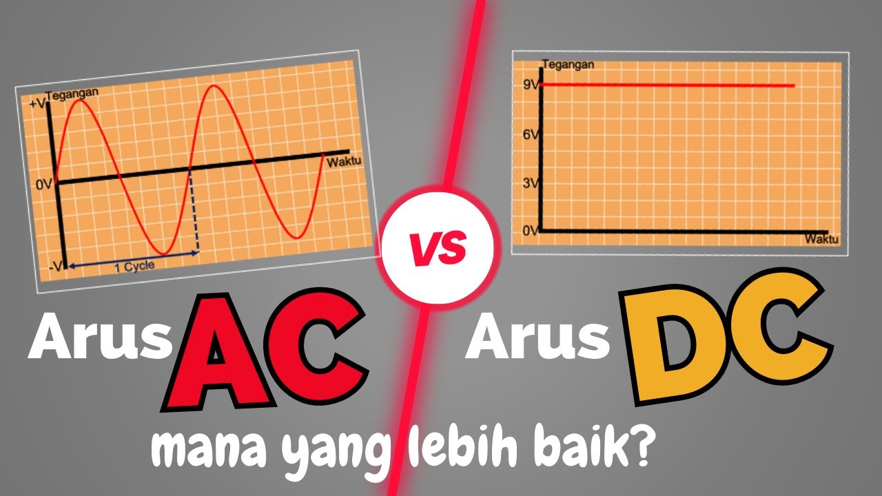 PERBEDAAN ARUS AC DAN ARUS DC | KELEBIHAN DAN KEKURANGAN