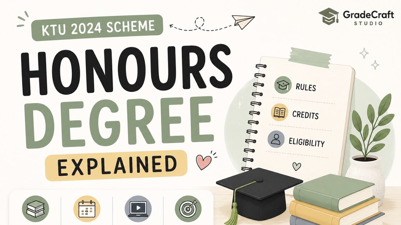 KTU Honours Degree Explained | Complete Guide (2024 Scheme) | Rules, Credits & Eligibility