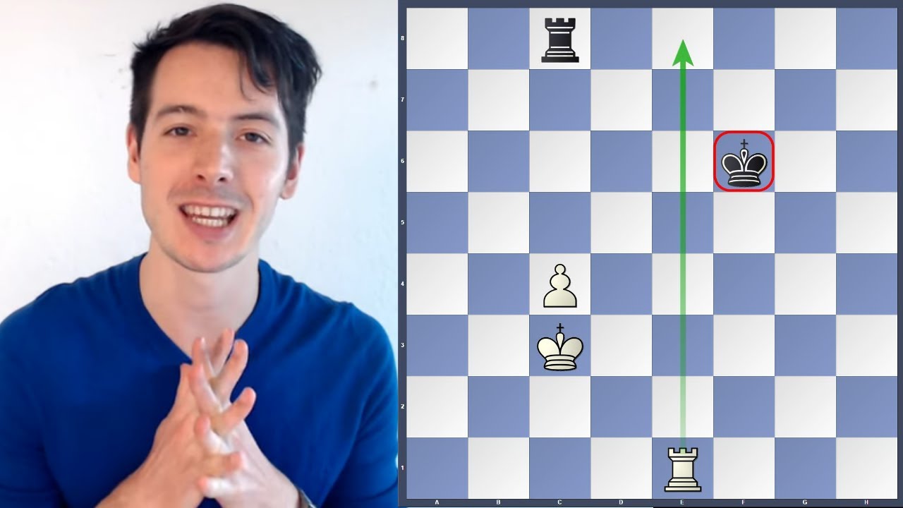 Rook Endgames With King Cut Off By Two Files | Chess Endgame Basics #14