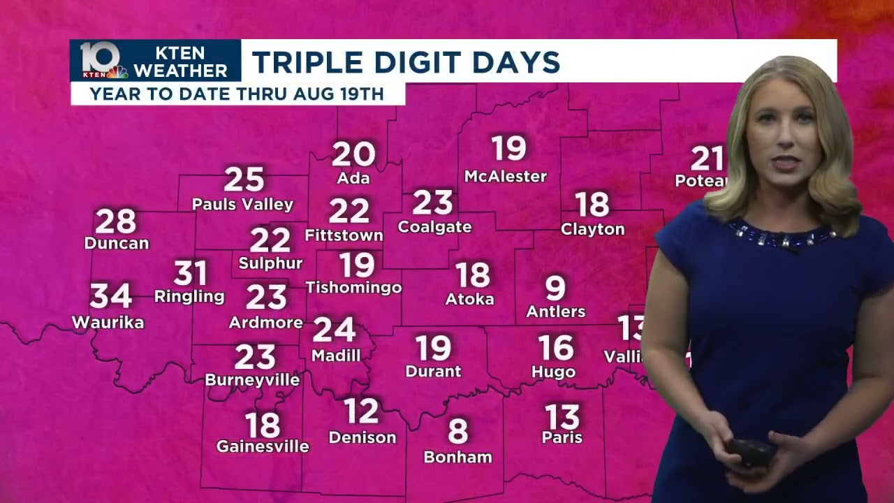 More extreme heat - August 19, 2026