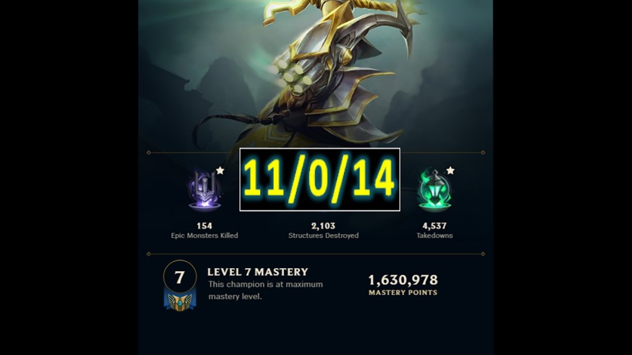 Perfect KDA #24 | KDA:11/0/14