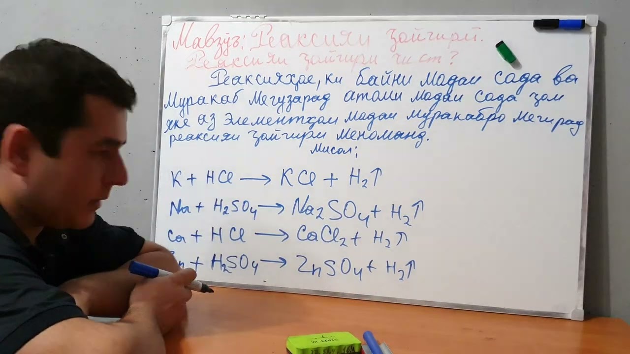 21ум Мавзӯъ:  Реаксияи ҷойгири.