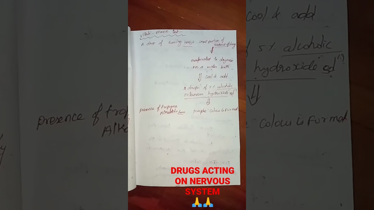 DRUGS ACTING ON NERVOUS SYSTEM🙏🙏