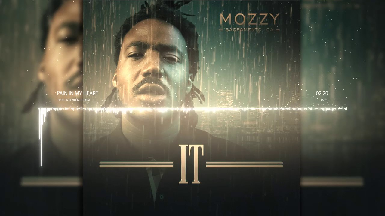 Mozzy Type Beat - Pain In My Heart (Prod. By Bear On The Beat)