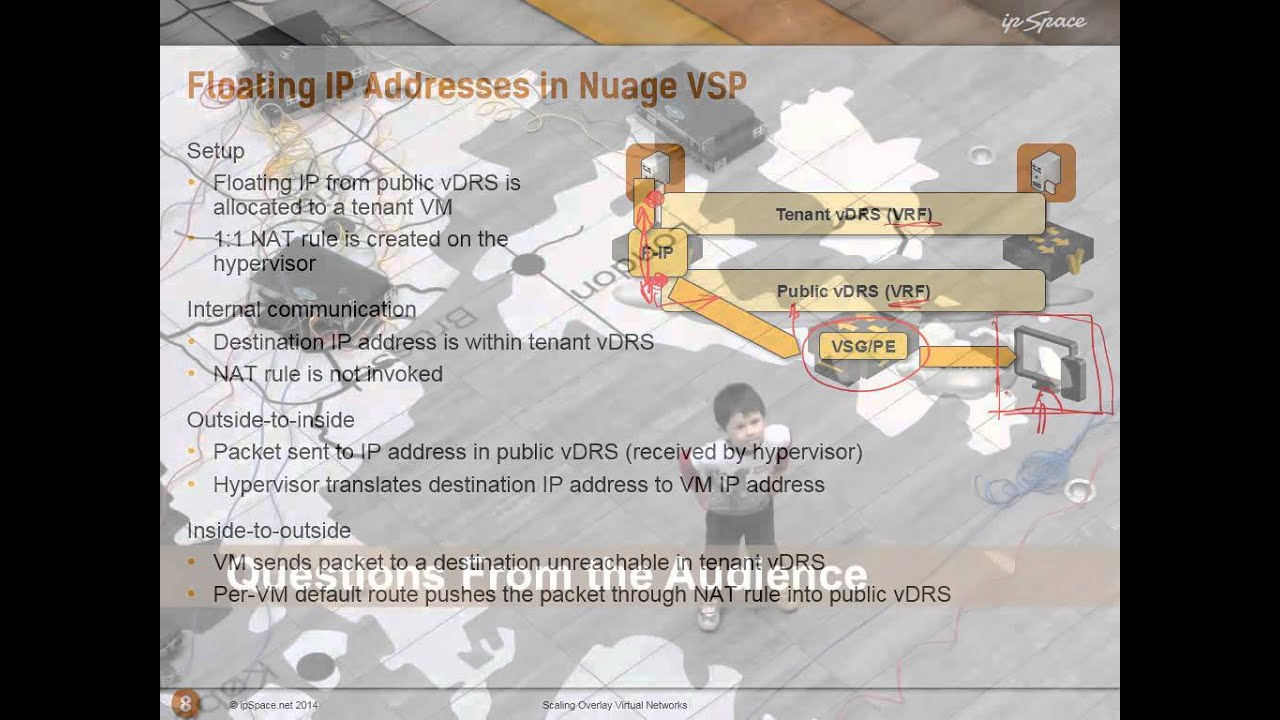 Scaling Overlay Virtual Networks: Scale Out NAT
