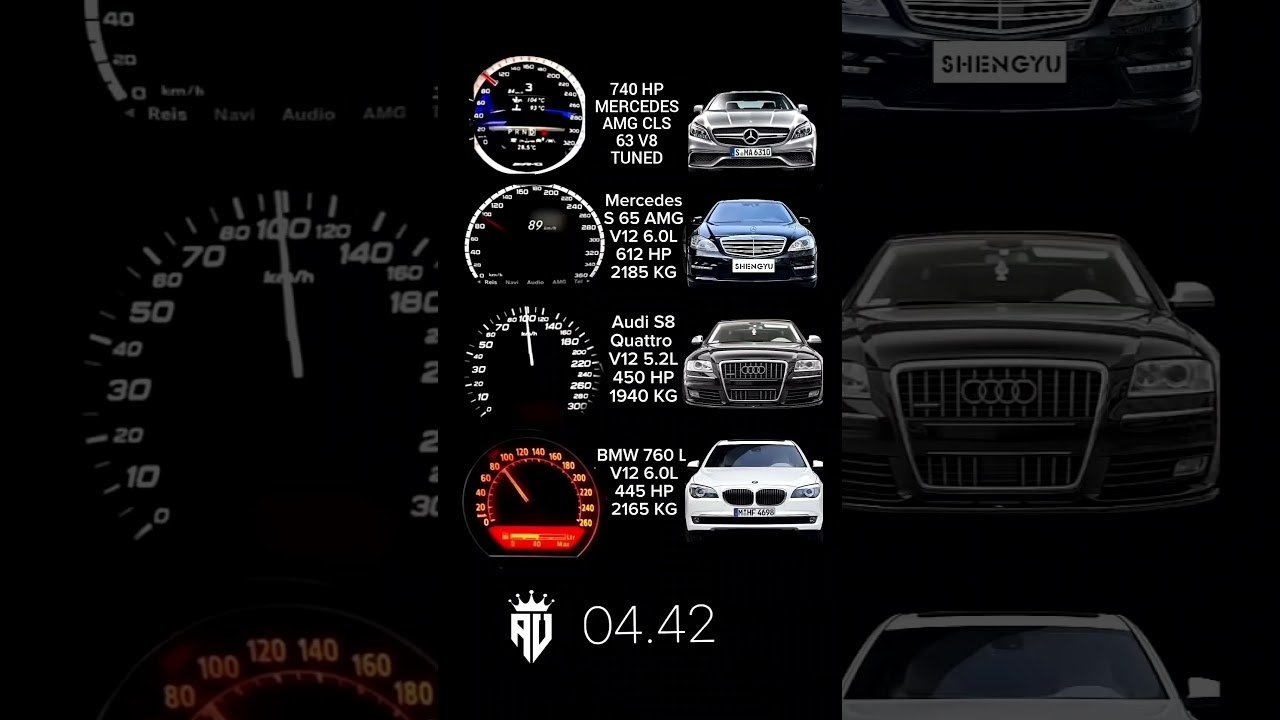 445 hp Bmw 760li vs 740 amg cls 63 vs Audi s8 450 hp vs Mercedes s65 amg 612 hp 