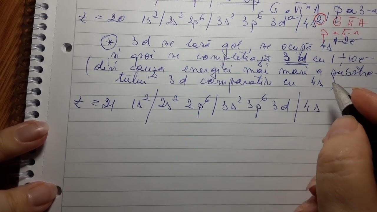 Tabelul periodic. Pozitia elementelor in TP @Chimiepentrunota10 