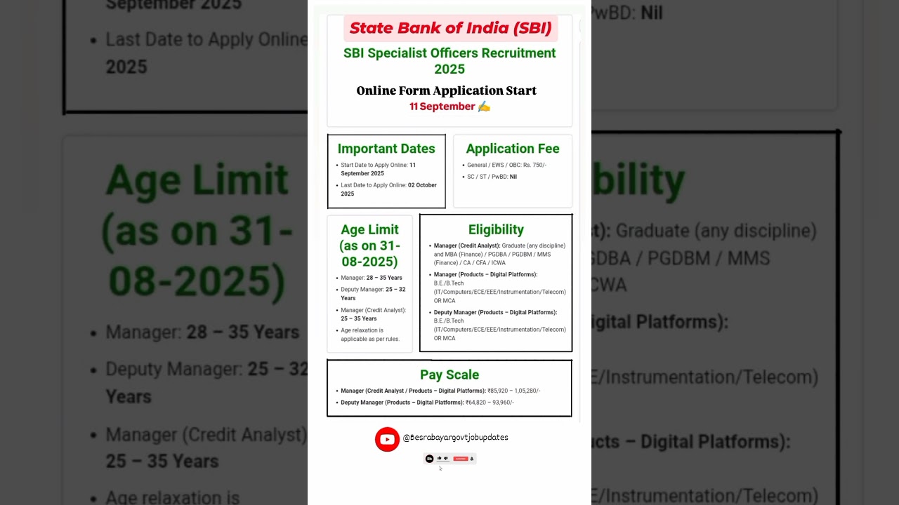 SBI Specialist Officer Recruitment 2025 // SBI Manager & Deputy Manager  New Vacancy 