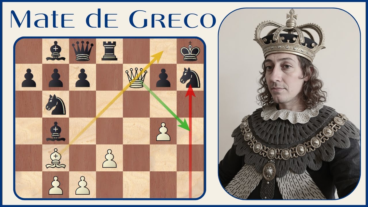 Mate de Greco | Patrón Clásico de Ataque y Ejemplo Práctico en Ajedrez
