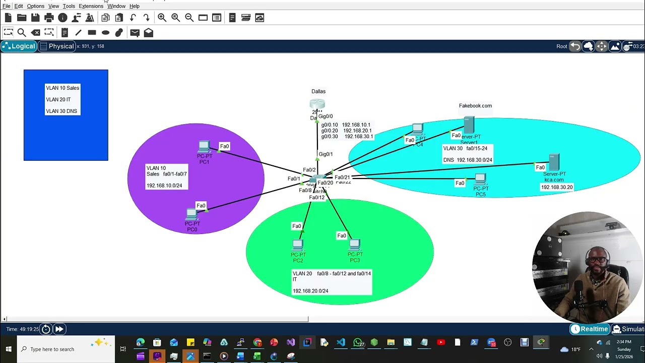 VLAN TRUNK SSH ACL