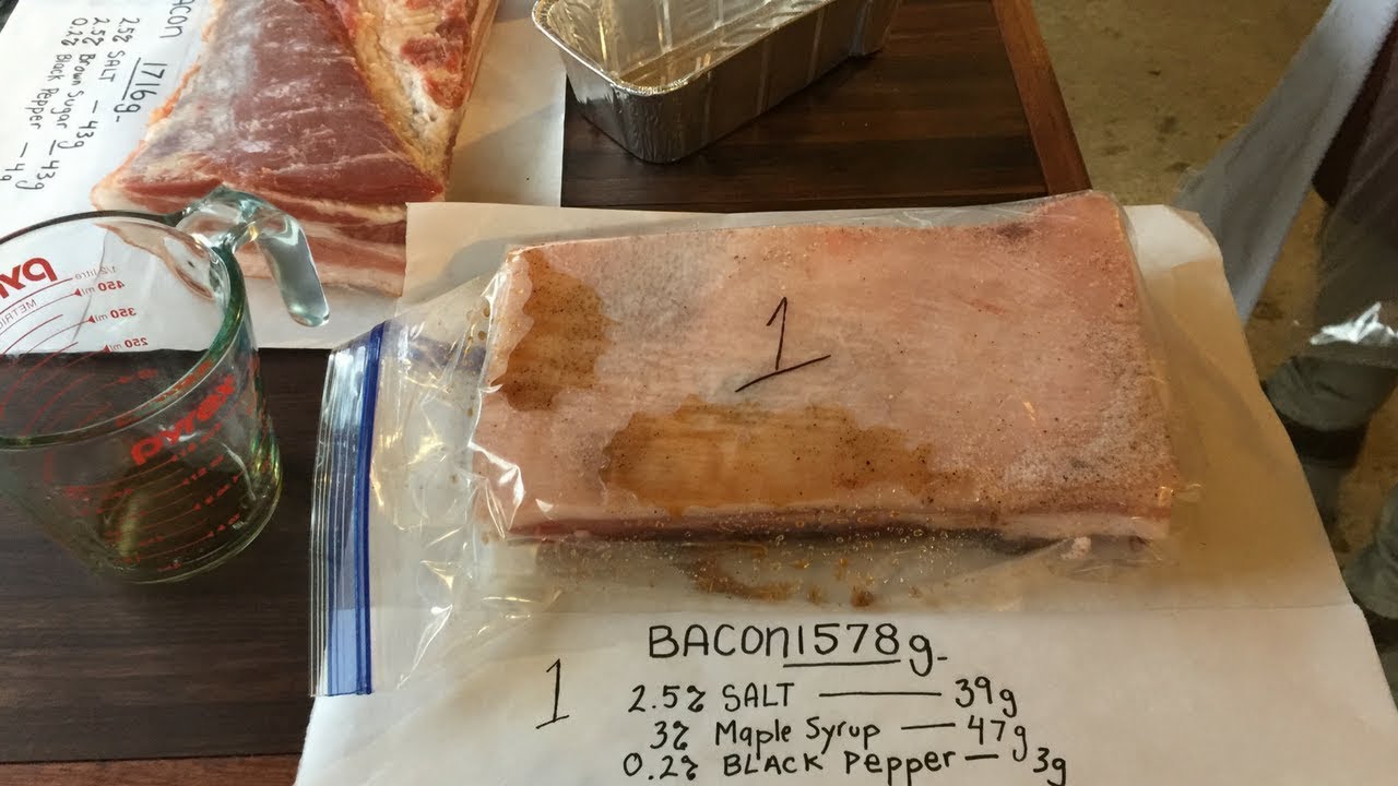 Pasture Raised Bacon, Prosciutto & Coppa