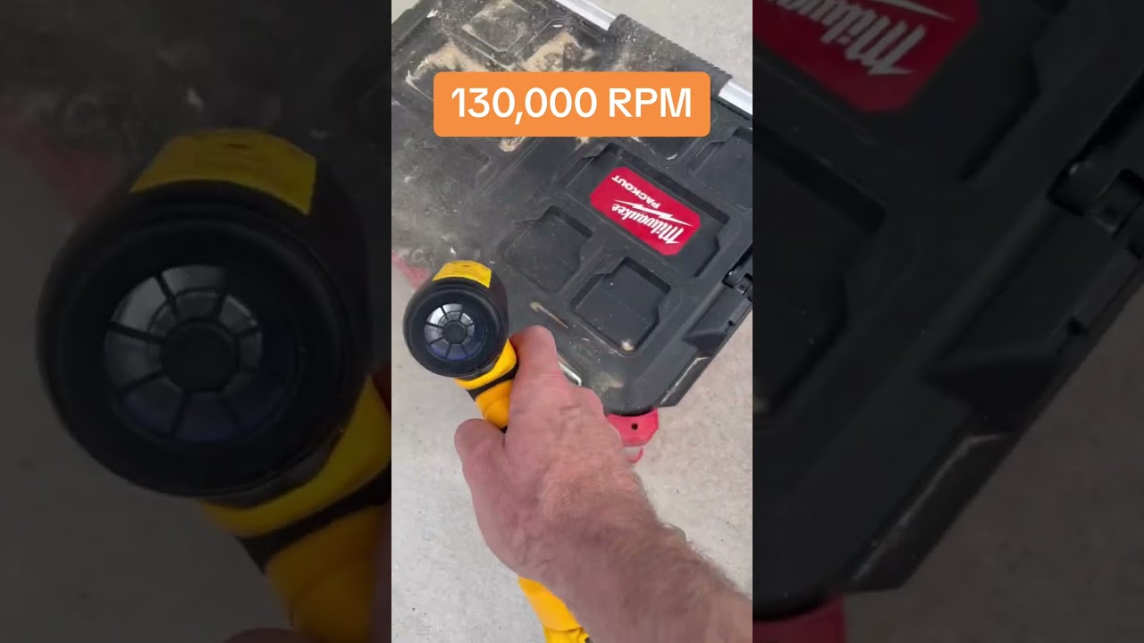 Powerful mini blower with 4 speeds for dewalt 20v max batteries #blower #tools