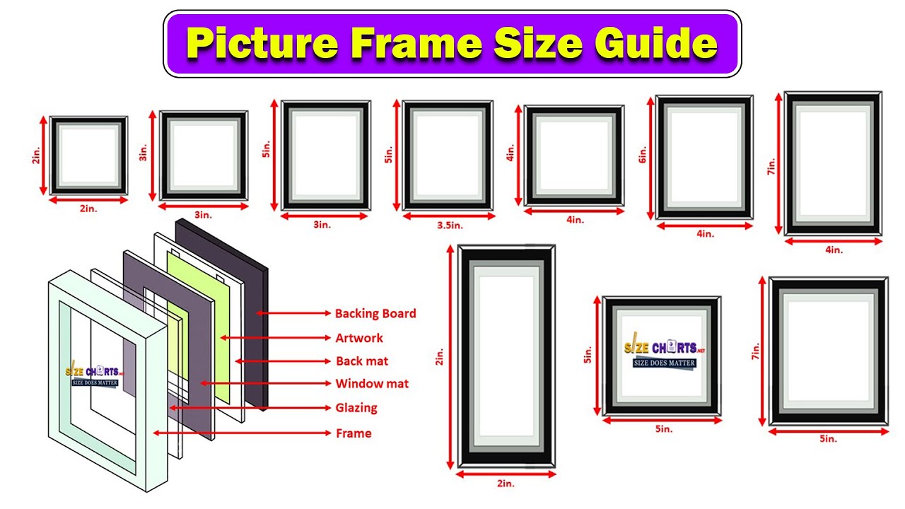 Picture Frame Size Chart Full Video