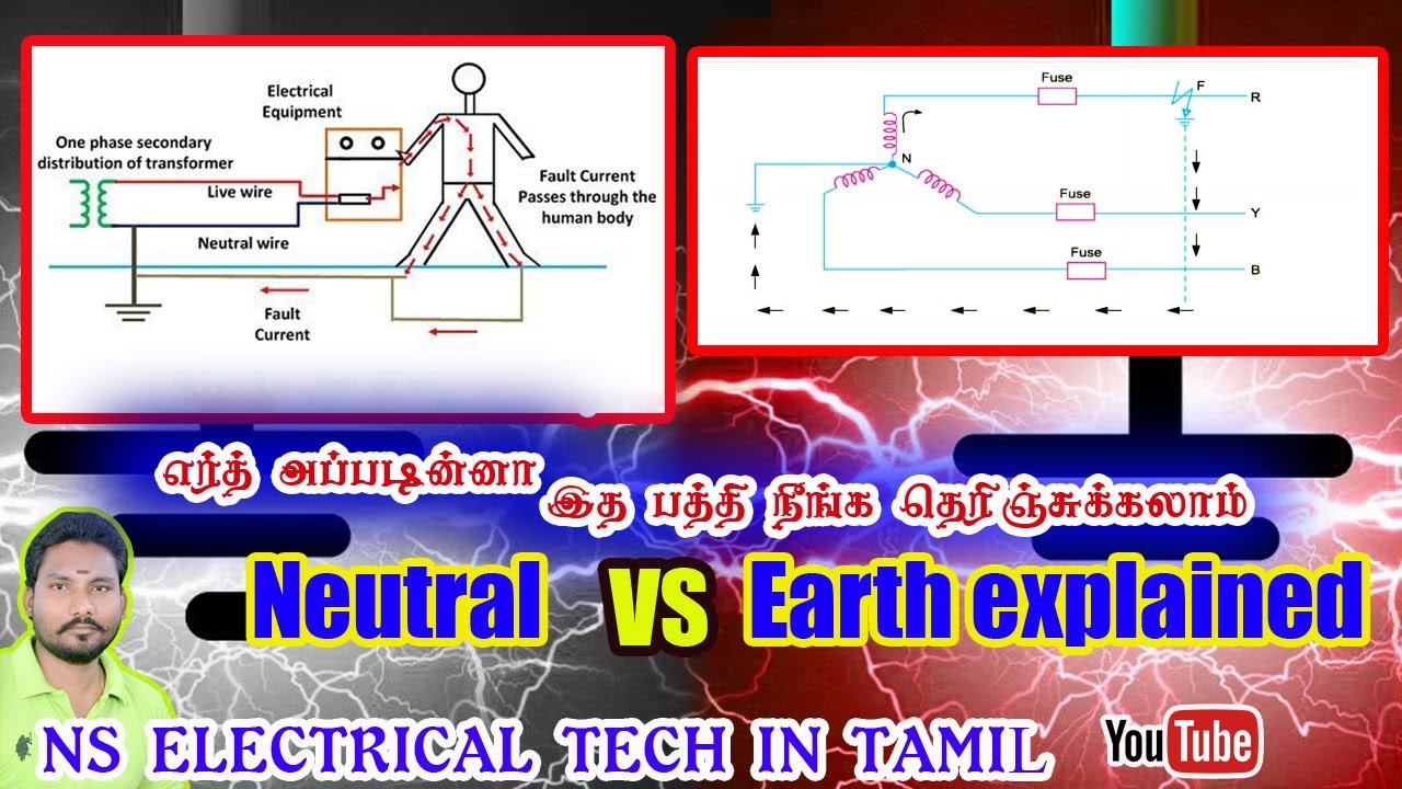 Neutral and Earth explained in tamil 🔥என்ன வித்தியாசம் Earth🔥 எங்கிருந்து வருகிறது🔥NS TECH🔥🔥