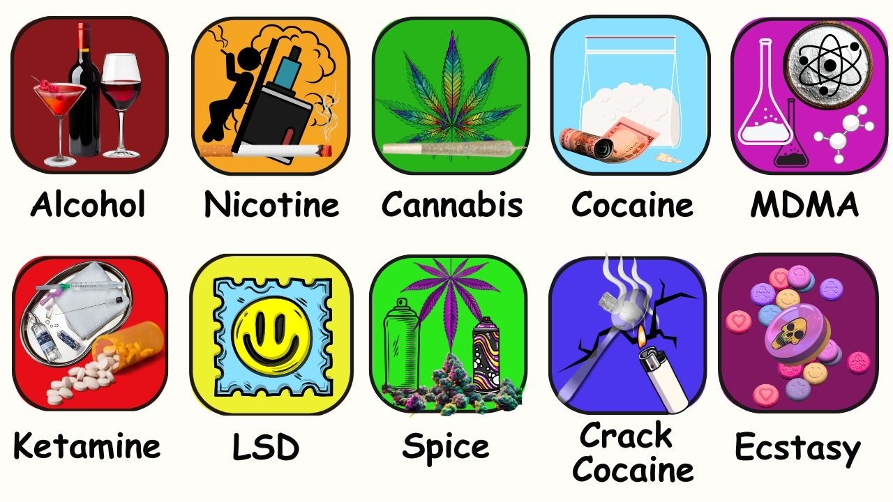 Every Drug Effect Explained: Top Ten Psychoactive Drugs