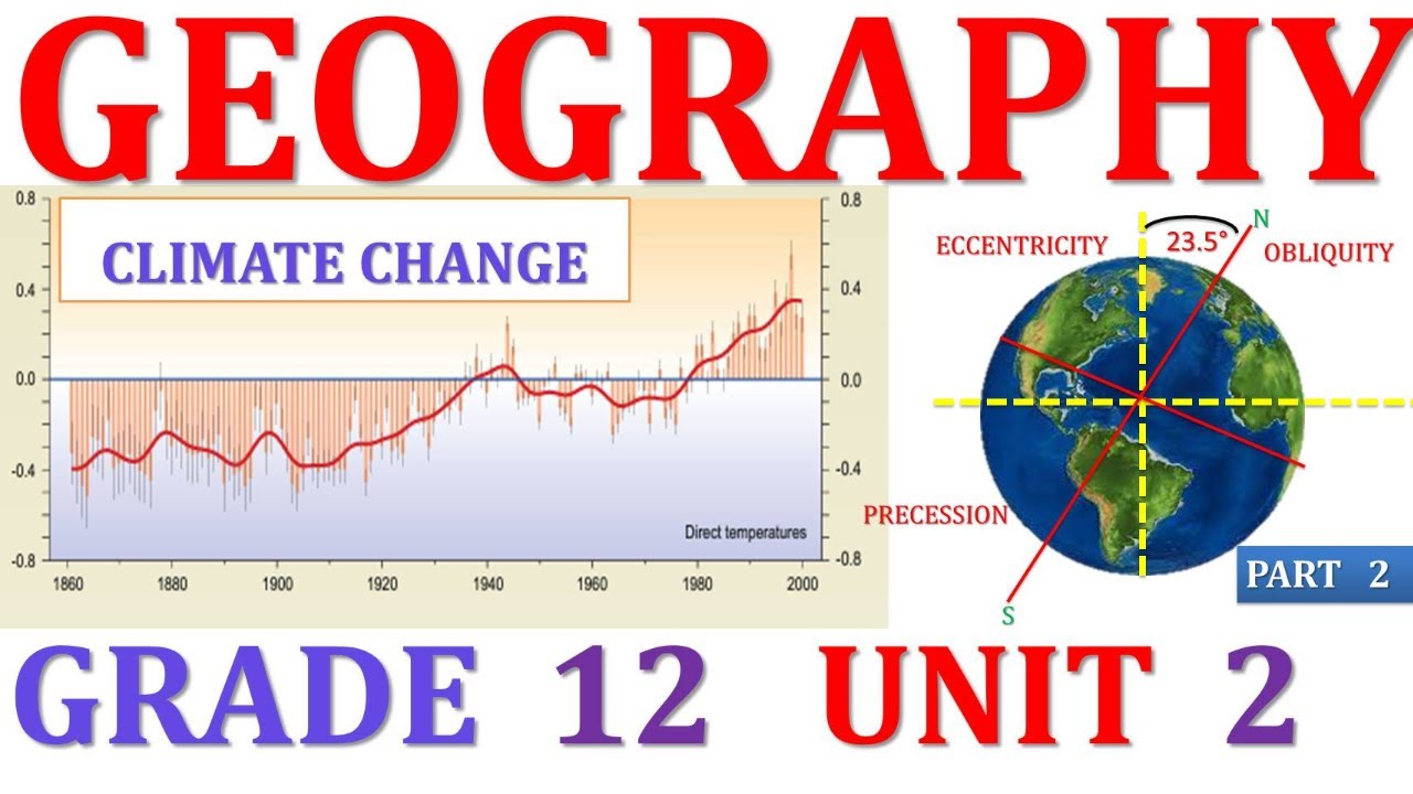 Grade 12 Geography Unit 2 Part 2 Climate Change