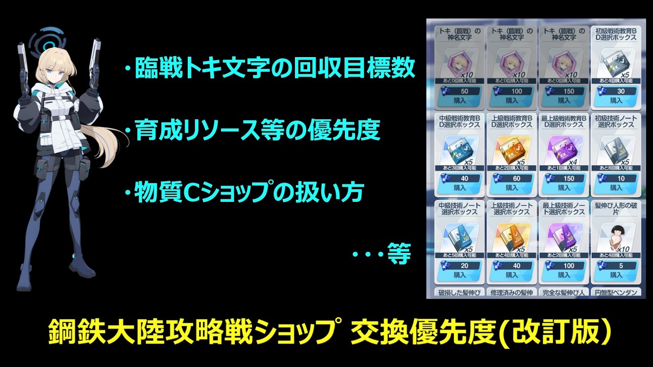 【ブルーアーカイブ】鋼鉄大陸攻略戦 ショップ交換優先度（改訂版）【ブルアカ】