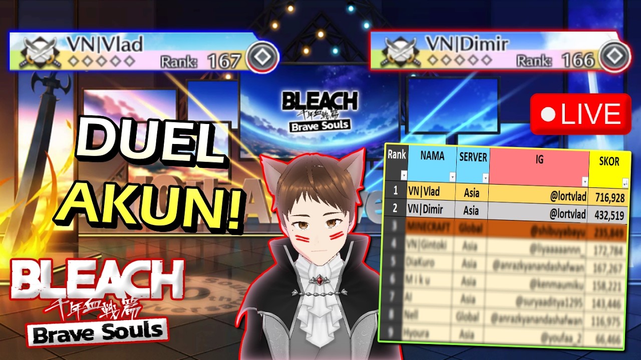 DUEL AKUN IS BACK!! INI DIA BENCHMARK TERTINGGI AKUN BBS