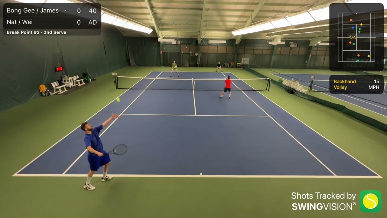 Men’s Doubles @ Y (3)