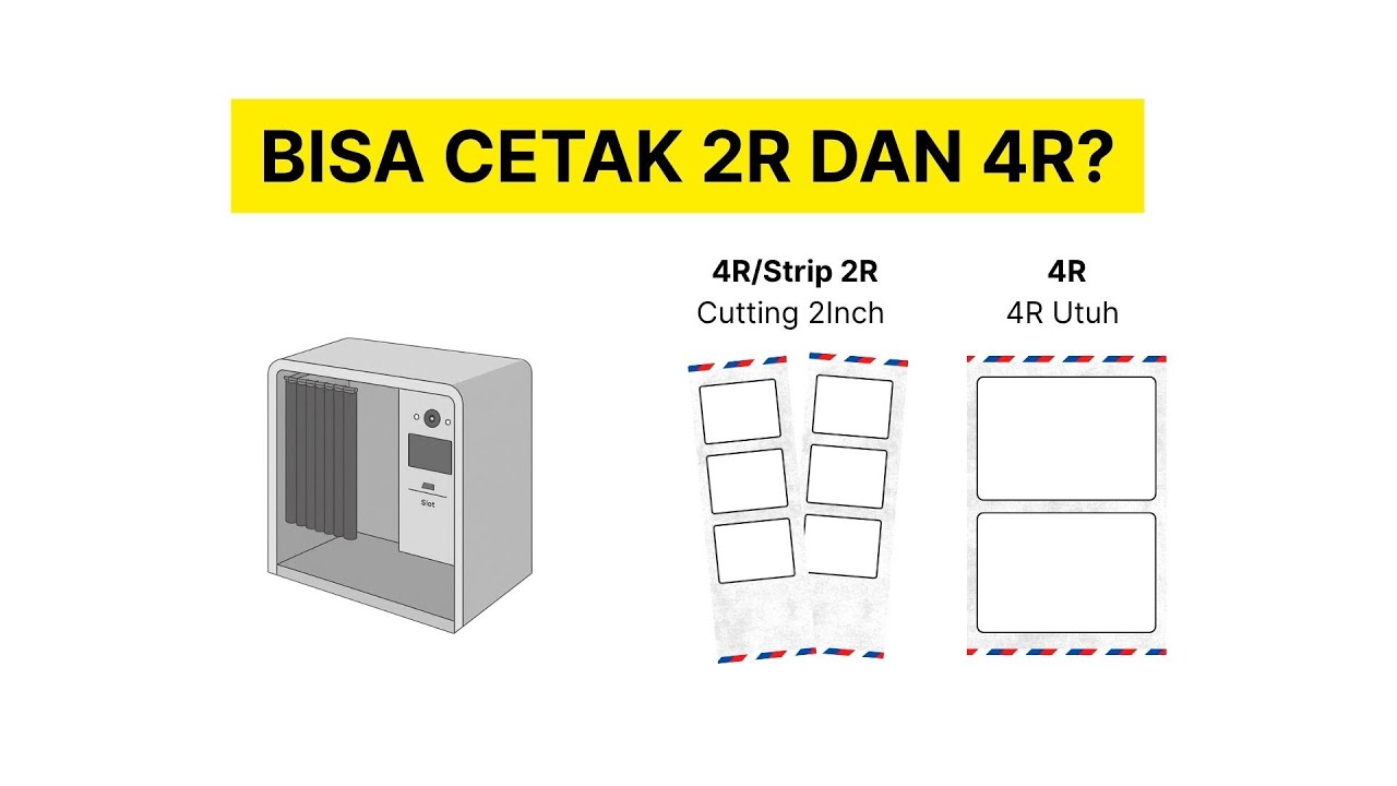 Cara Agar Photobooth Bisa 2R Strip dan 4R - Tutorial dslrBooth Photobooth
