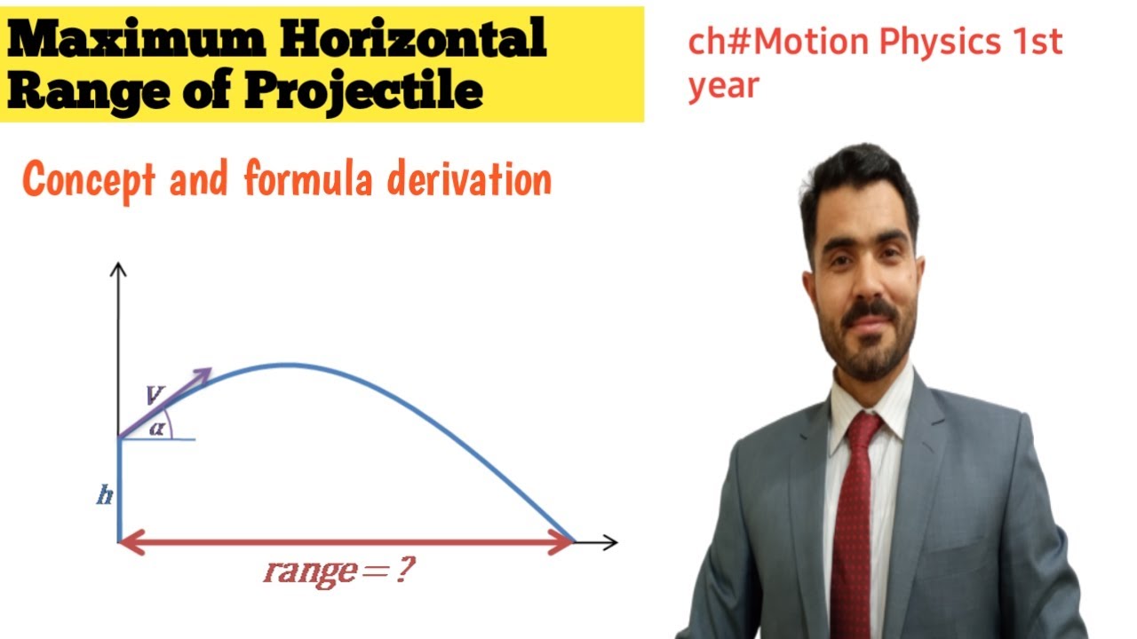 Maximum Horizontal Range of projectile URDU HINDI by Dr HADI