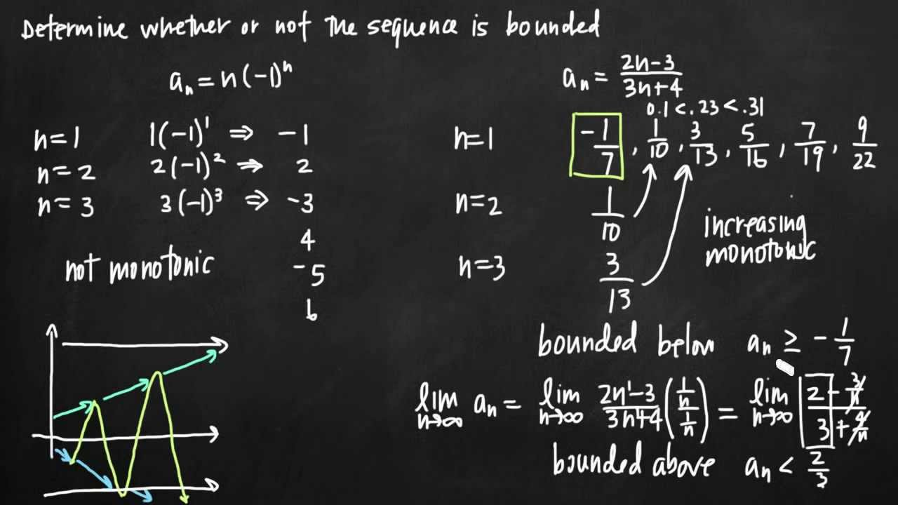 Bounded sequences (KristaKingMath)