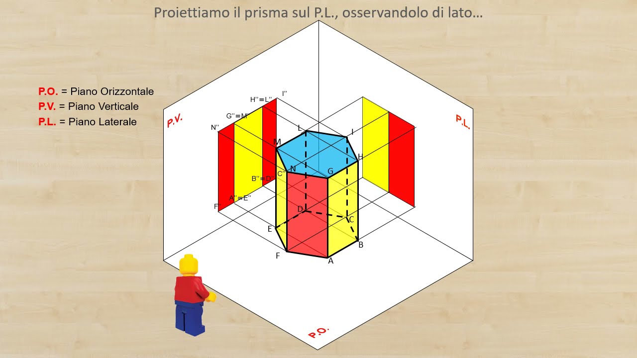 2.5 - Proiezioni Ortogonali di un Prisma a base esagonale