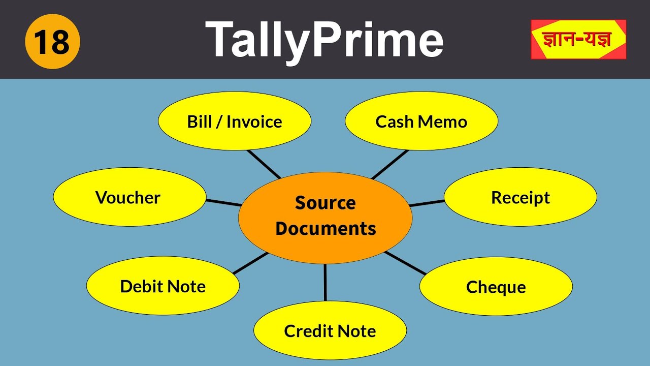 Source Documents and Vouchers in Tally Prime| Voucher in Accounting|Source Document in Accounting#18