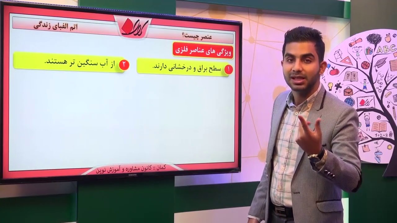 فیزیک هفتم   فصل 3   اتم الفبای زندگی   عنصر چیست؟