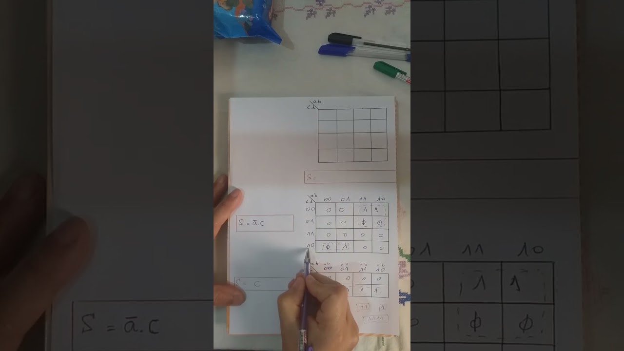 هندسة ميكانيكية: توضيح سؤالين من طرف طالبين فيما يتعلق بجدول كارنوغ......مع مفيييييد👨‍🏫😁🤗💪