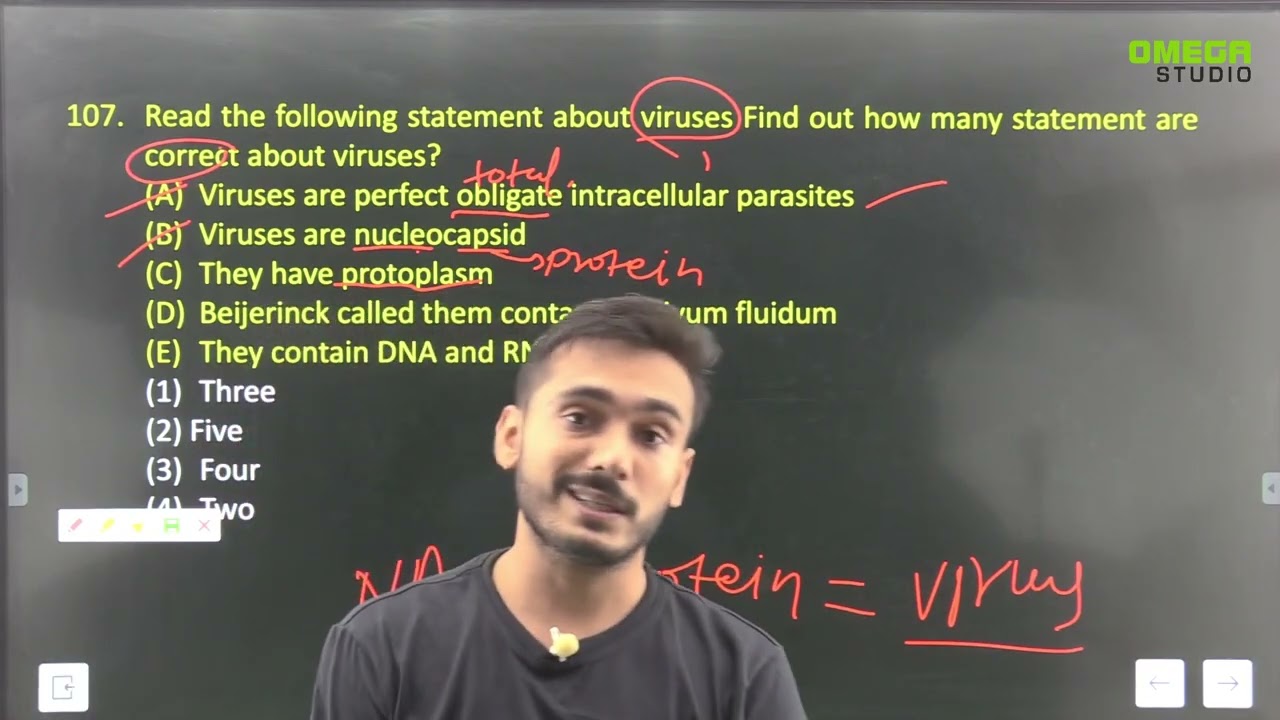 #Test_1(Set.minor) #neetbiology by #ashishrathore 