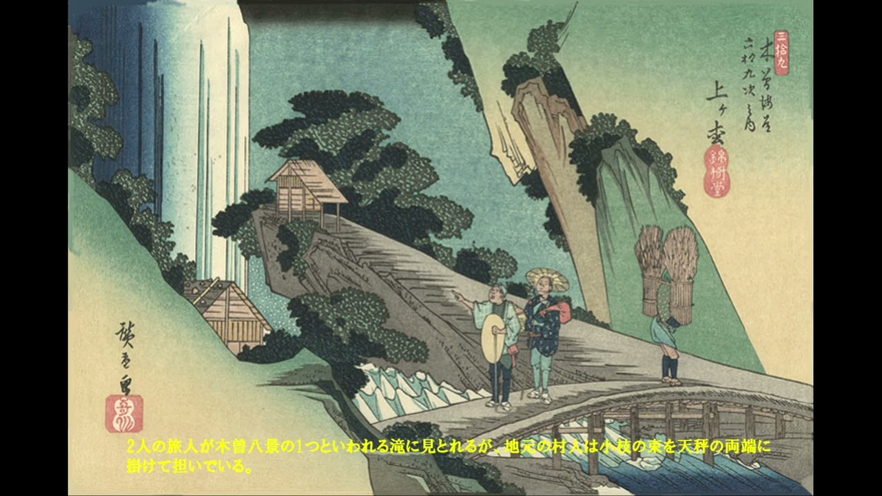 上野昇司の中山道 42福島宿&rarr;上松宿