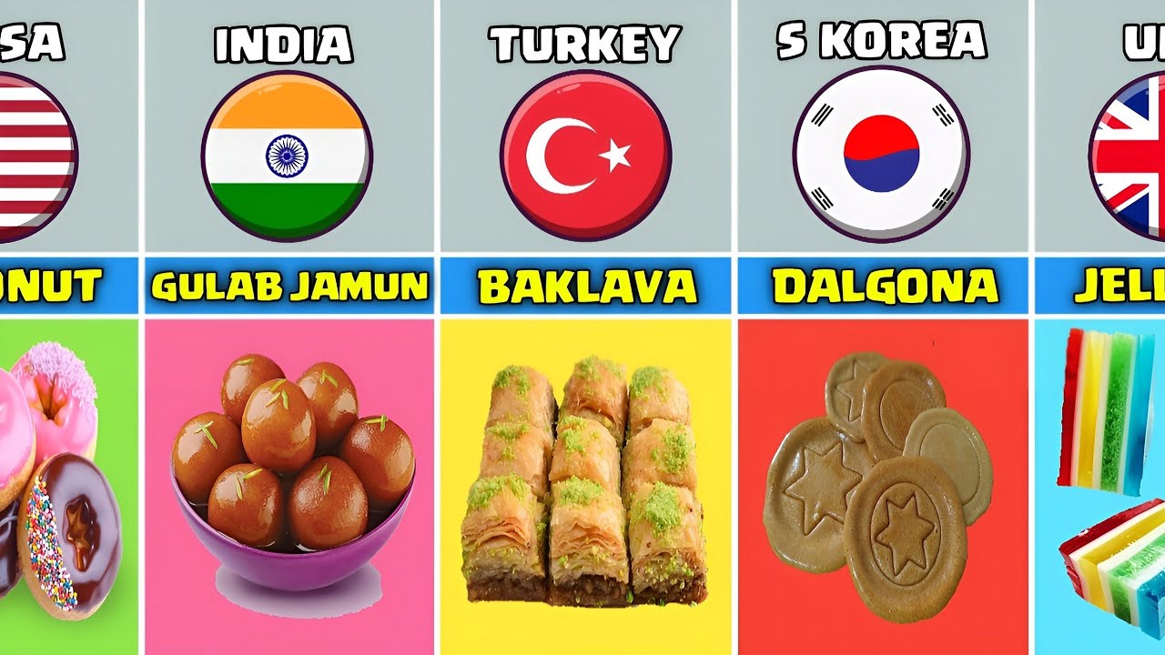 National Desserts From Different Countries