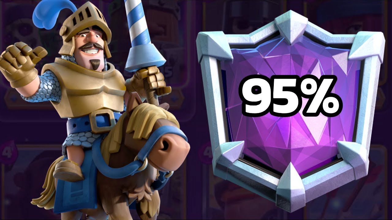 PLAYING MY VIEWERS DECKS PART 3 IN CLASH ROYALE!