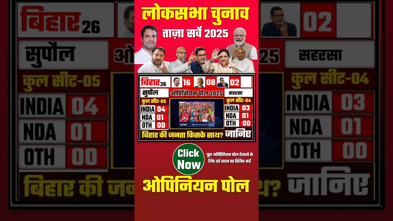 Supaul bihar Election 2026 opinion poll | bihar election 2025 | bihar election date update