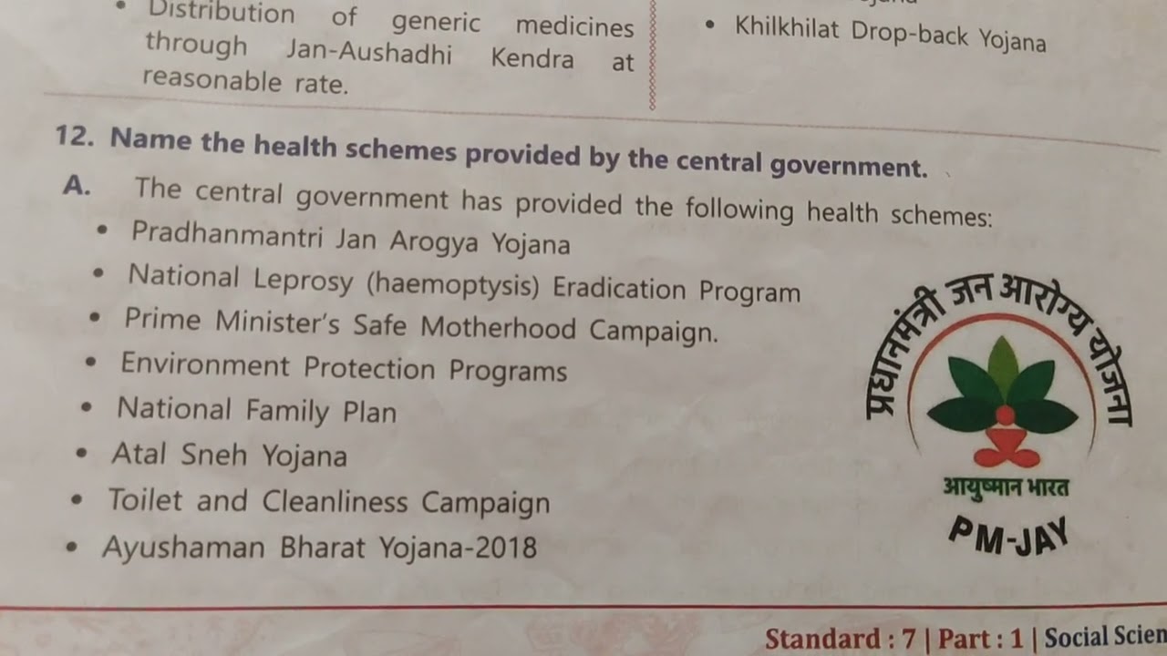 CH 16- State Government - STD 7 - Social Science - GUJARAT BOARD - IDEAL TEXTBOOK