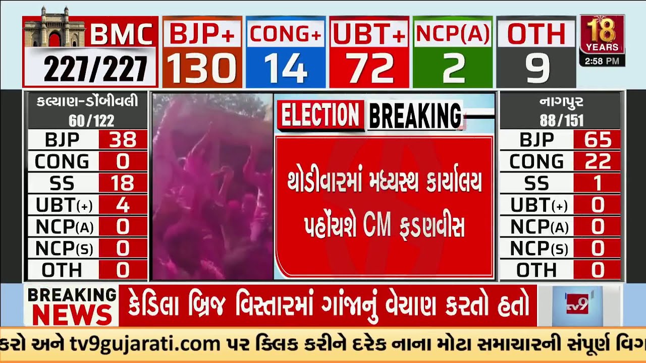 BJP's Massive BMC Win! Fadnavis Heads to Nariman Point for Epic Celebration | TV9Gujarati