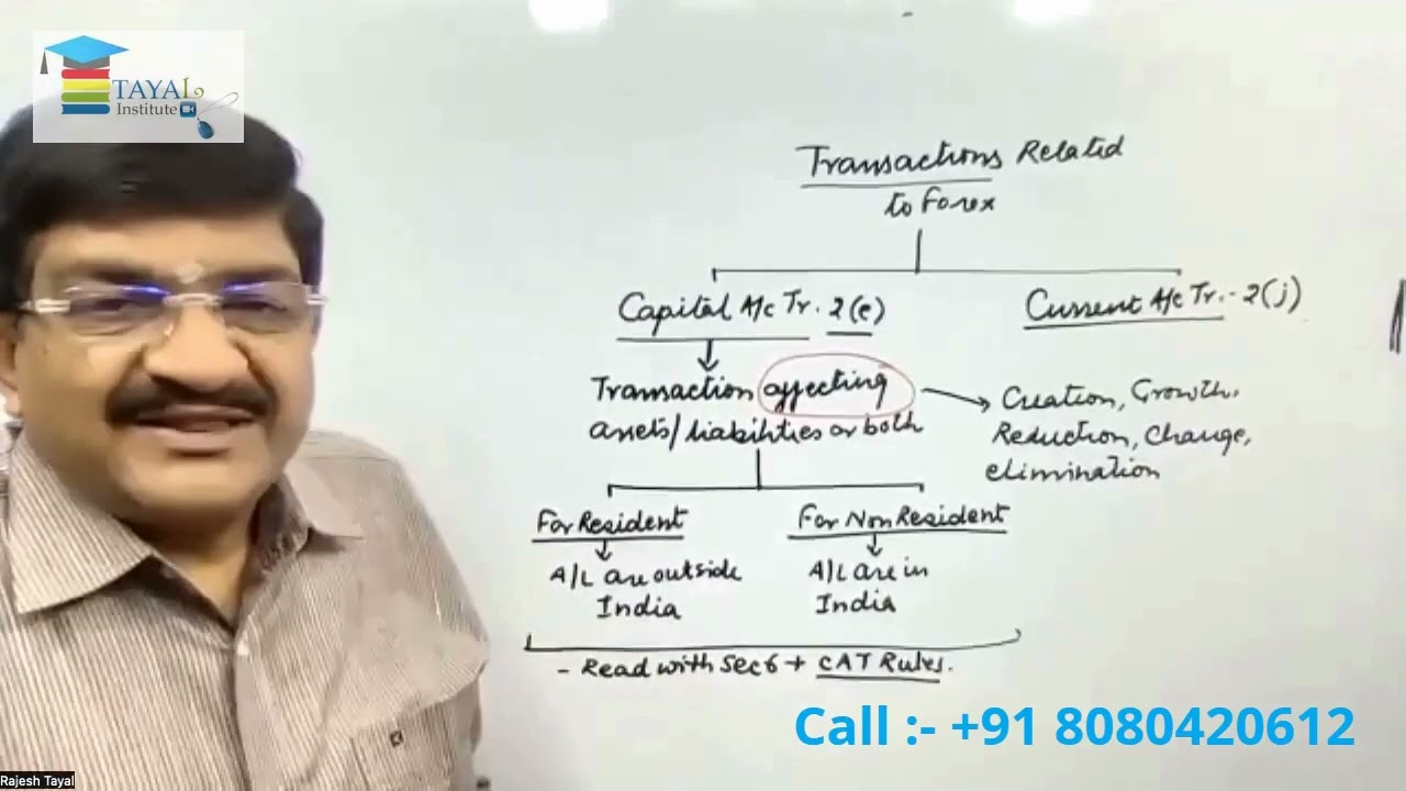3  FEMA I Capital Acc Transaction I Current Acc Transaction with relevant sections rules regulations