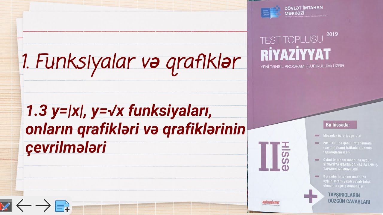 DİM...y=|x|, y=√x funksiyaları, onların qrafikləri və qrafiklərinin çevrilmələri