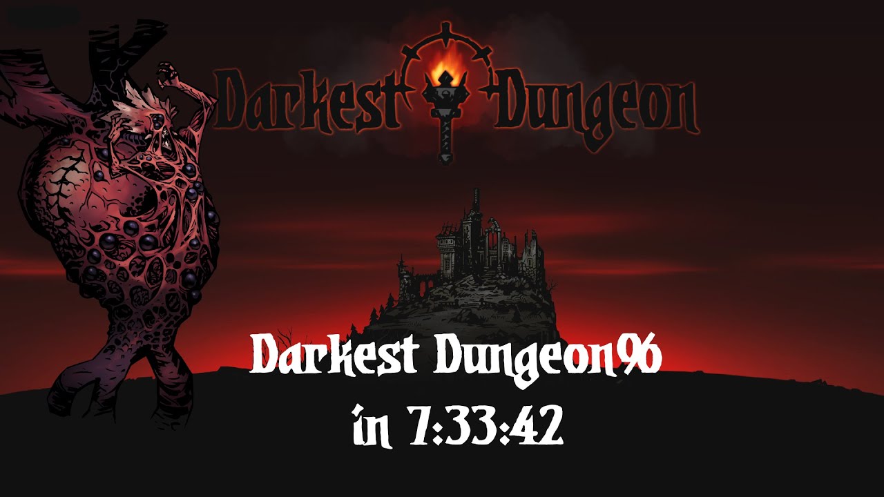 Any% in 