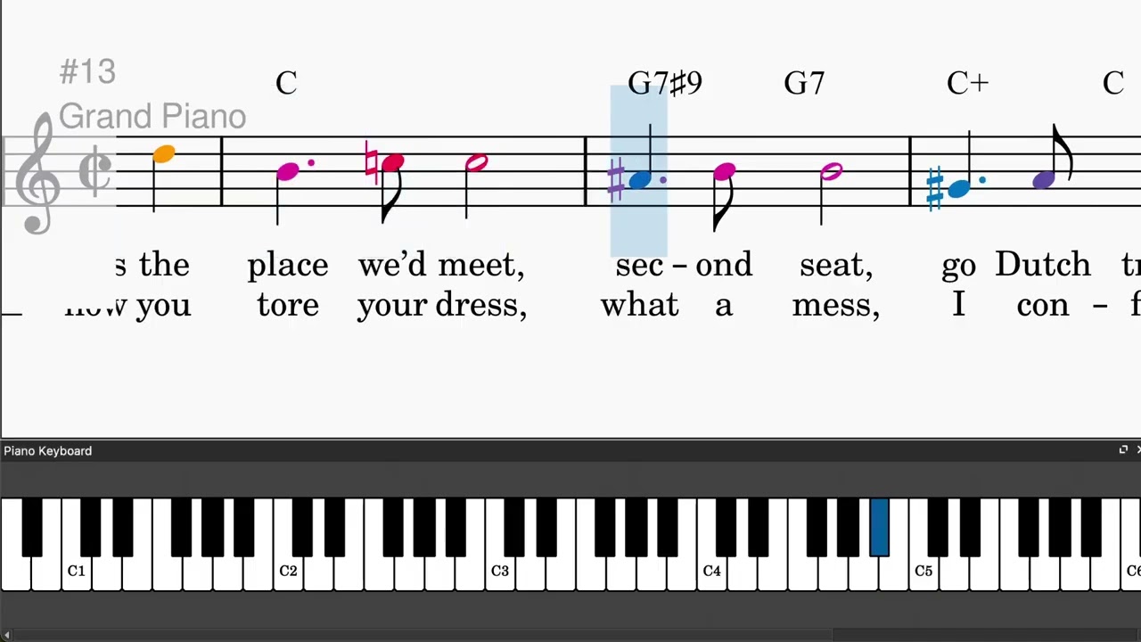 Danke Schoen by Kurt Schwabach - Easy piano tutorials with leadsheet and chords