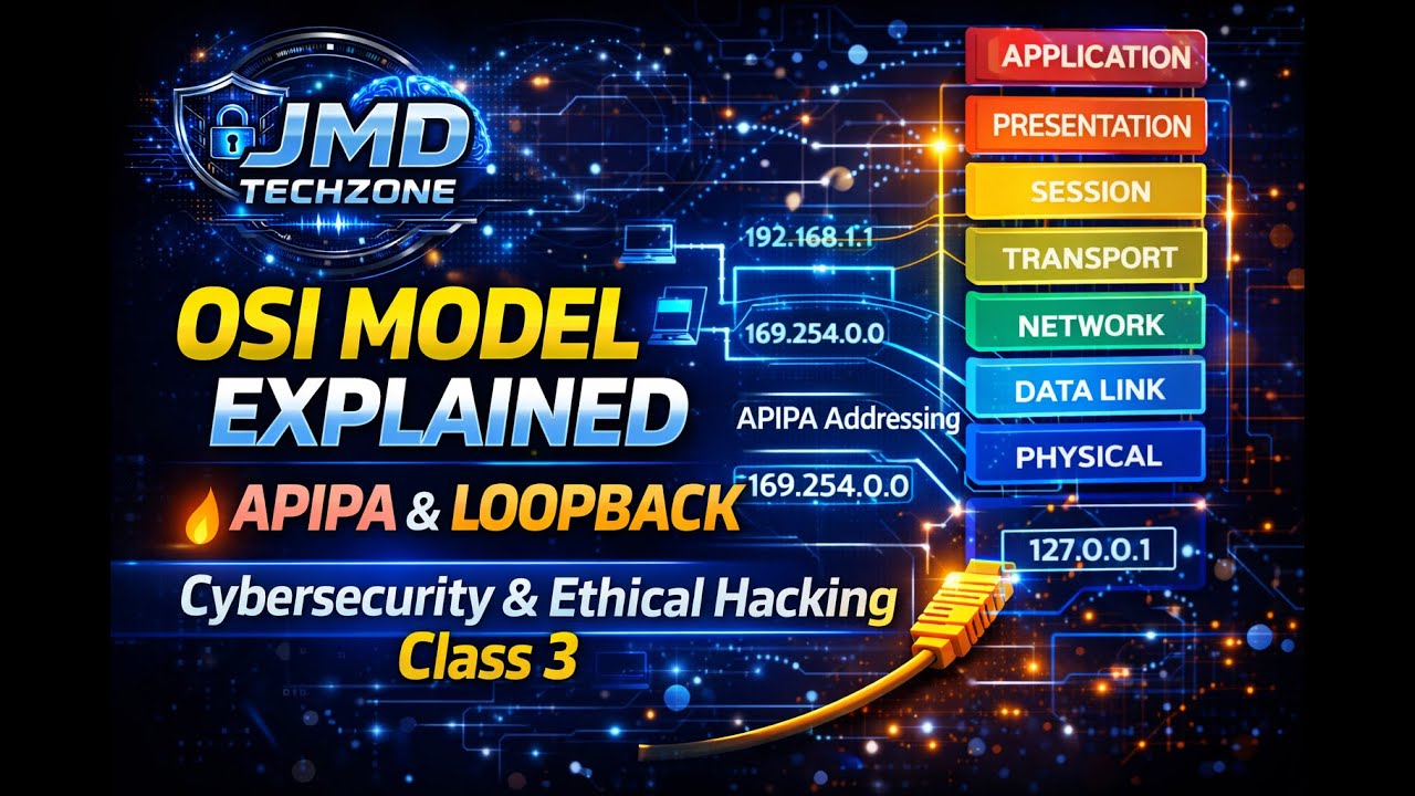 Class-3 | Cybersecurity & Ethical Hacking 🔐 OSI Model Explained 🔥 IP, APIPA & Loopback Address.