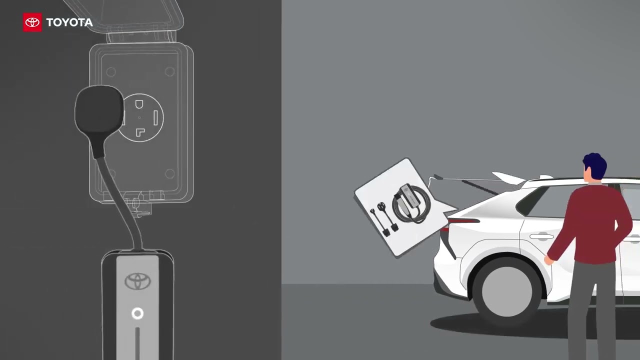 All About Home Charging