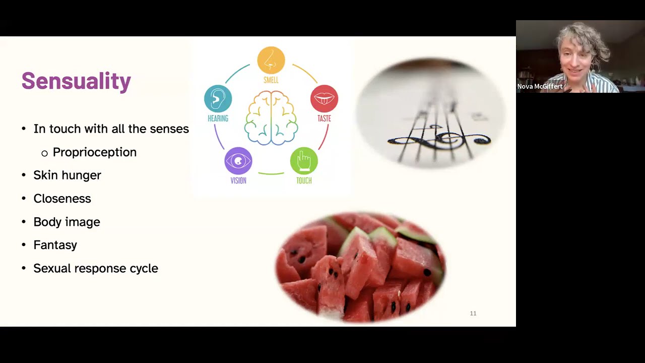 Unlocking Passion: Exploring Sexuality and Spinal Cord Injury