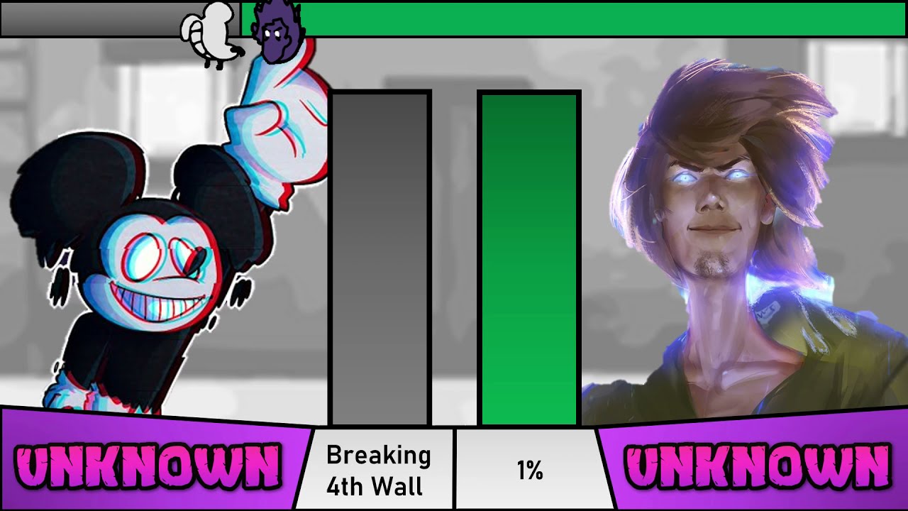 Mickey Mouse Vs Shaggy Power Levels