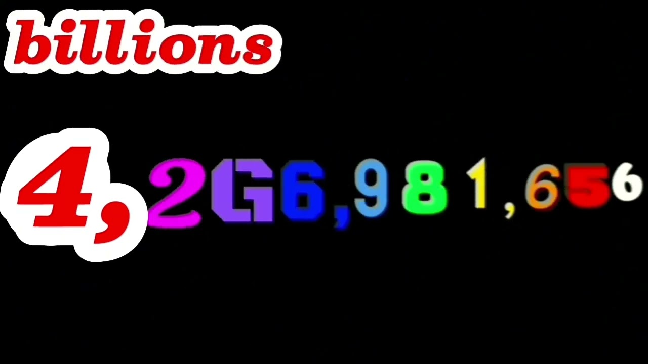 1 to 1 quadrillion