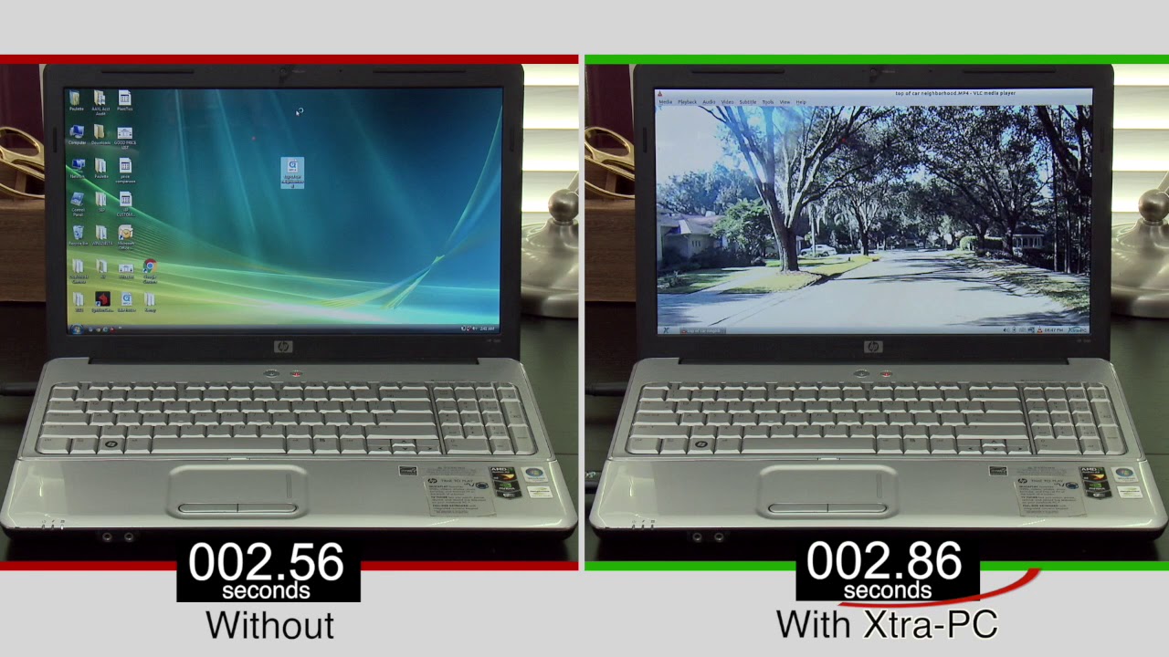 Xtra-PC Review - Does Xtra-PC Work With My Old Computer?