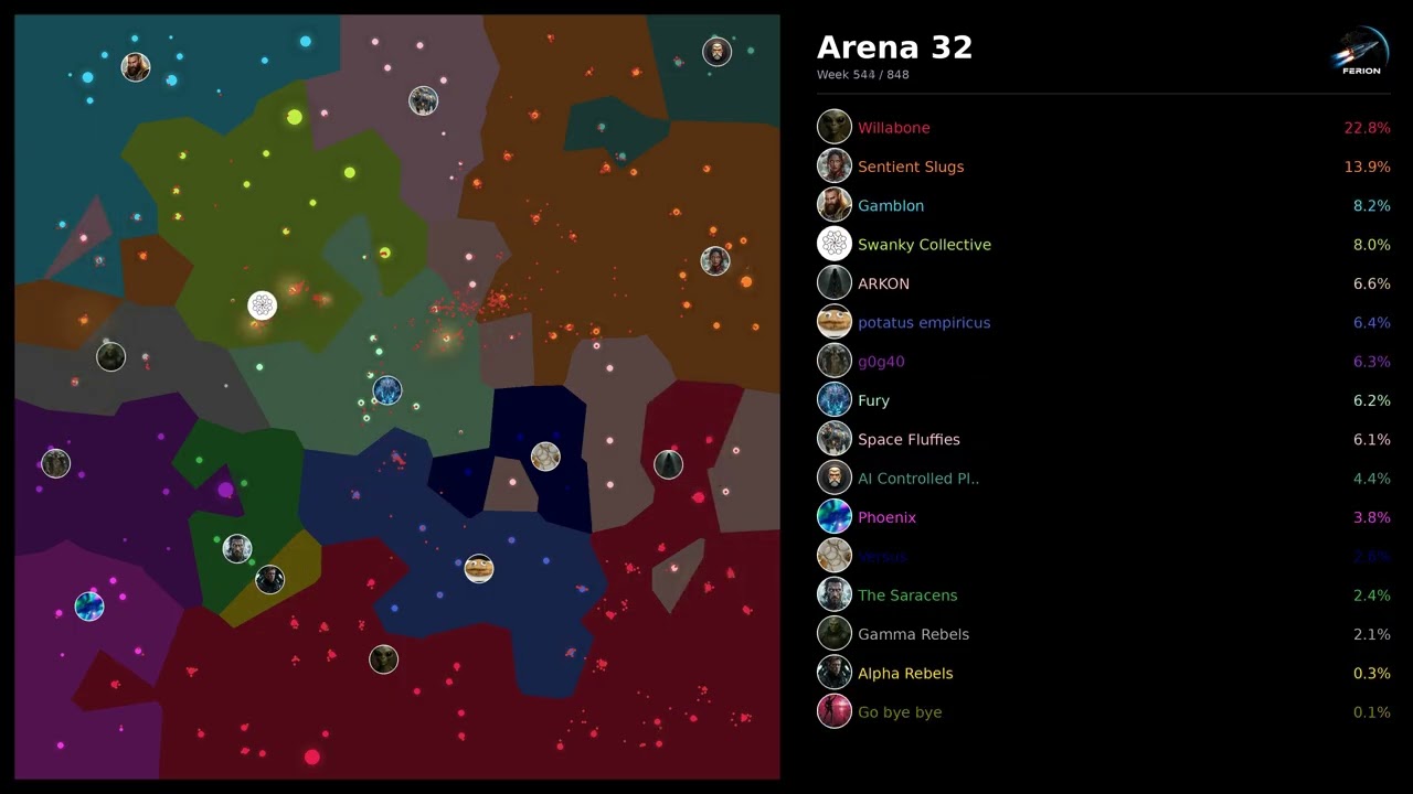 Ferion: Arena 32: Pełna mapa gry w trybie poklatkowym